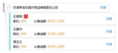 甘肅神寶樂醫(yī)療用品有限責任公司綜合信息概覽