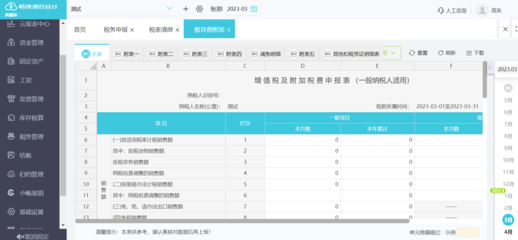 ERP系統(tǒng)中財(cái)務(wù)參與計(jì)劃的實(shí)踐與財(cái)務(wù)咨詢的價(jià)值