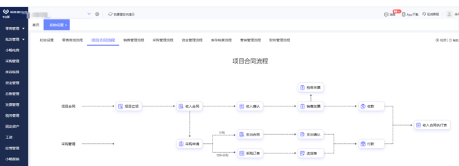 山西省家具行業(yè)ERP系統(tǒng)與財(cái)務(wù)咨詢服務(wù)詳解 免費(fèi)咨詢助力企業(yè)高效管理